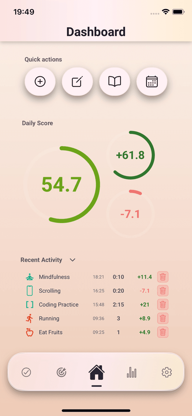 DailyScore App Dashboard